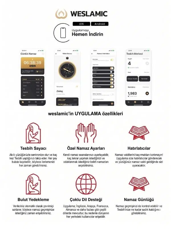 WESLAMIC iTasbih Akıllı Tesbih Yüzüğü OLED Ekranlı Zikir Sayacı