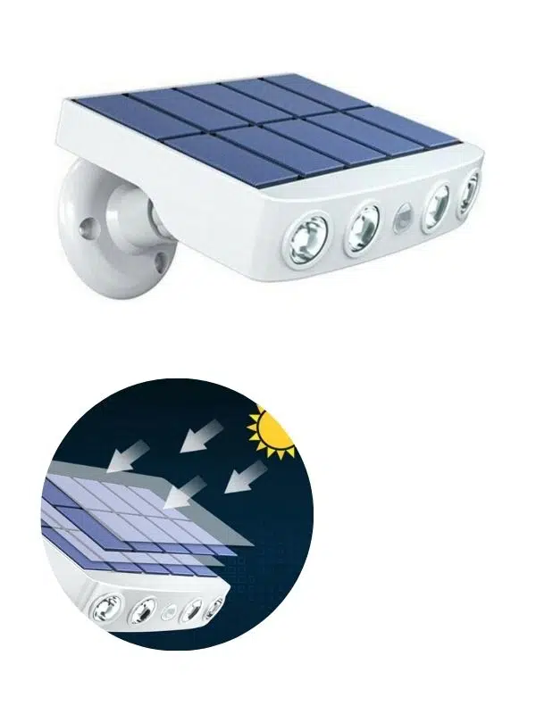 LED Güneş Enerjili Hareket Sensörlü Bahçe Duvar Lambası – 7W, Suya Dayanıklı